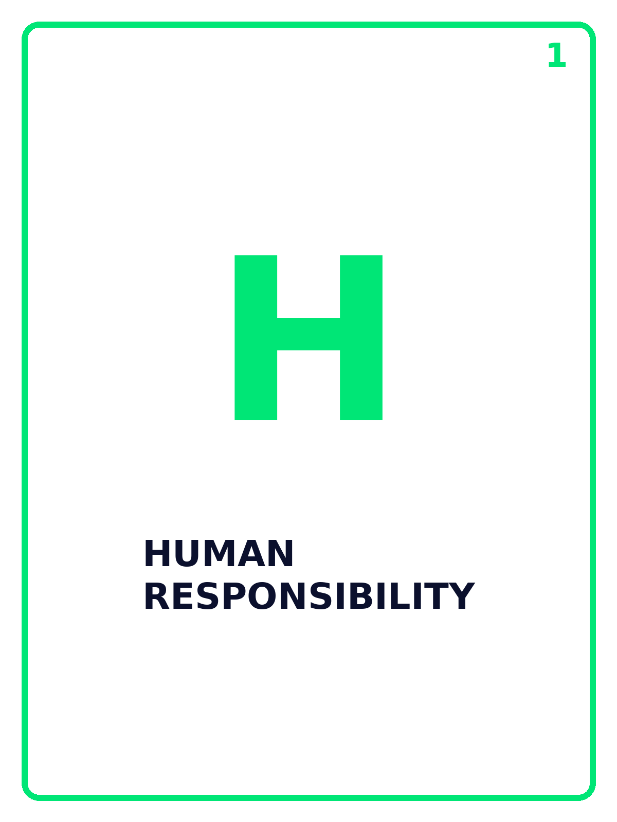 Human Responsibility HUMN element