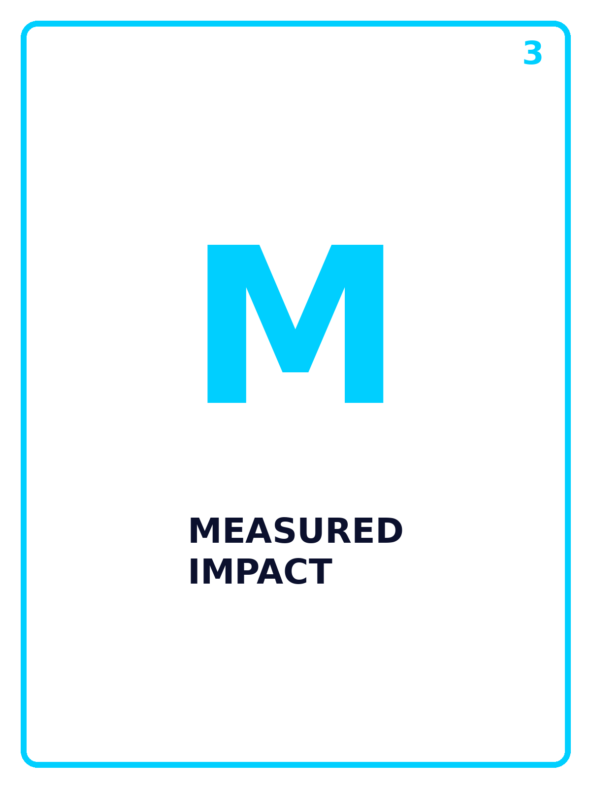Measured Impact HUMN element