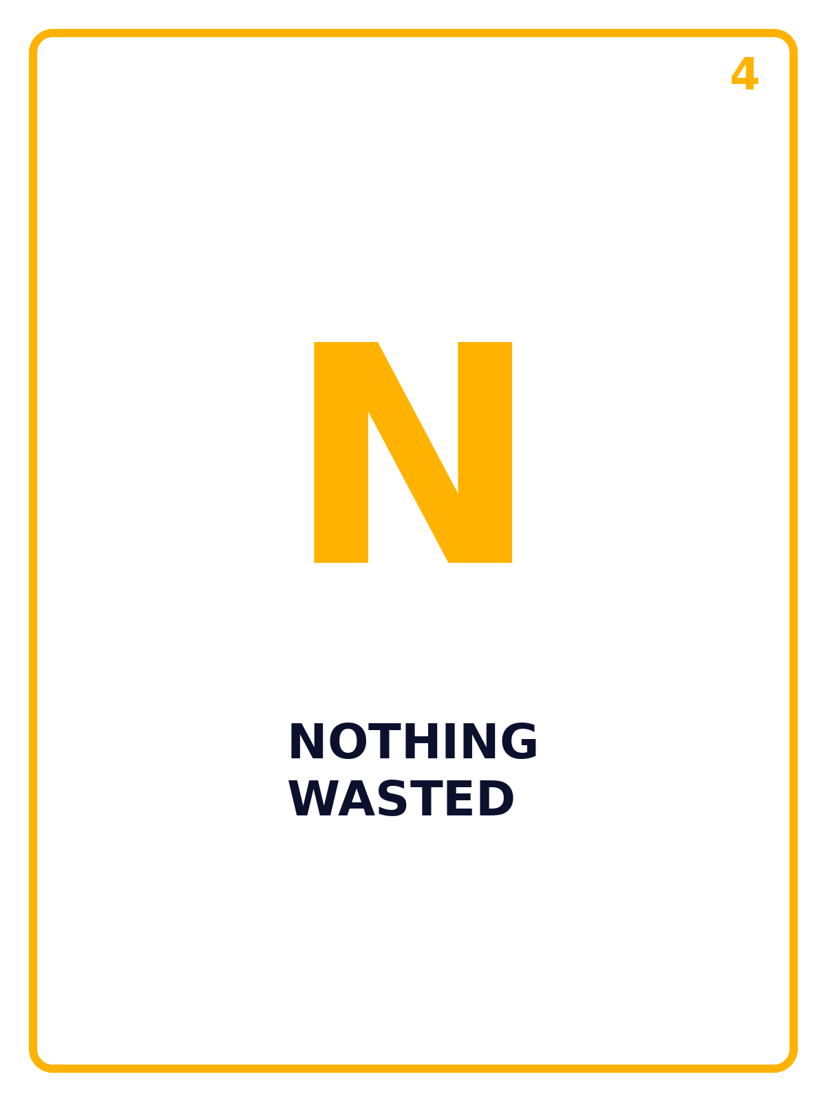 Nothing Wasted HUMN element